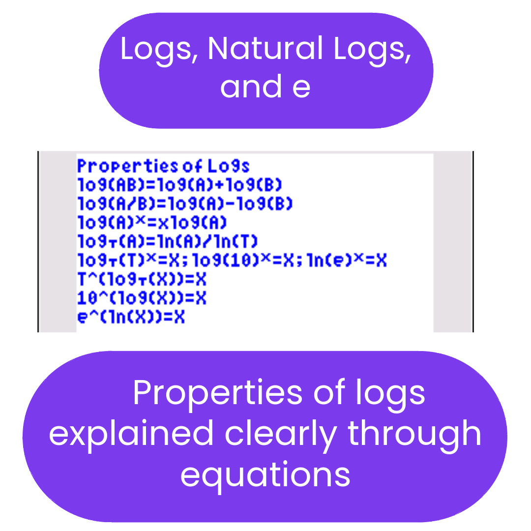 Algebra Equation, Formula, and Definition TI-84 Plus CE Program