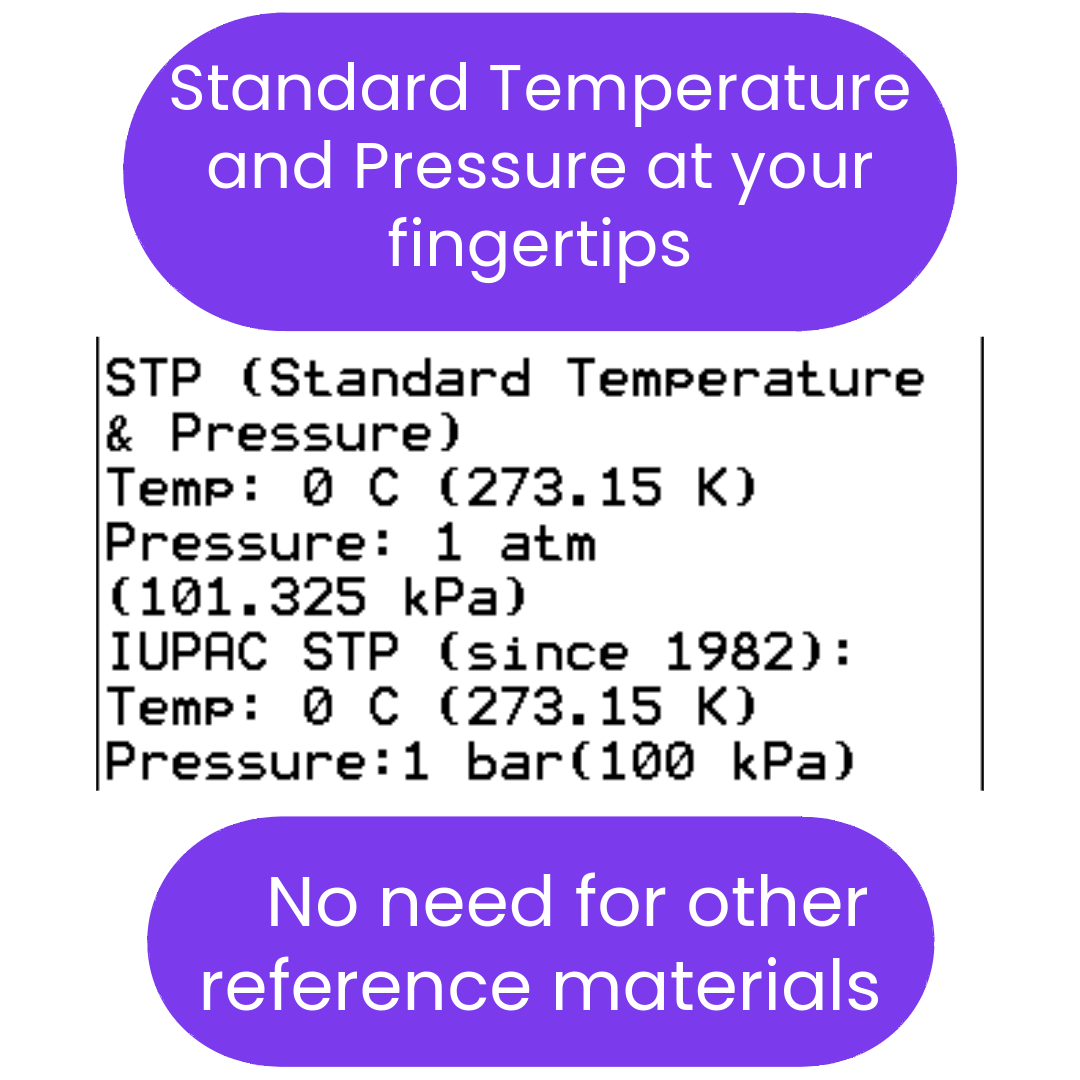 Information about Standard Temperature and Pressure with text and temperature-pressure values.