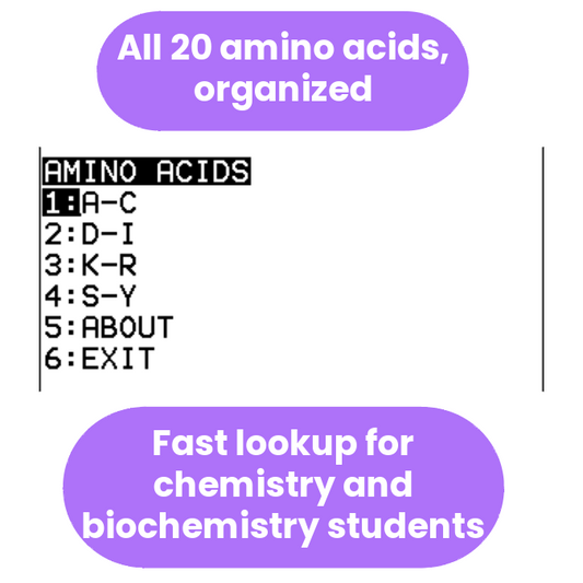 Amino Acids Reference Program — TI-84 Plus CE