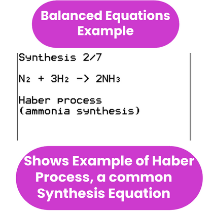 Balanced Equations Reference Program for TI-84 Plus CE
