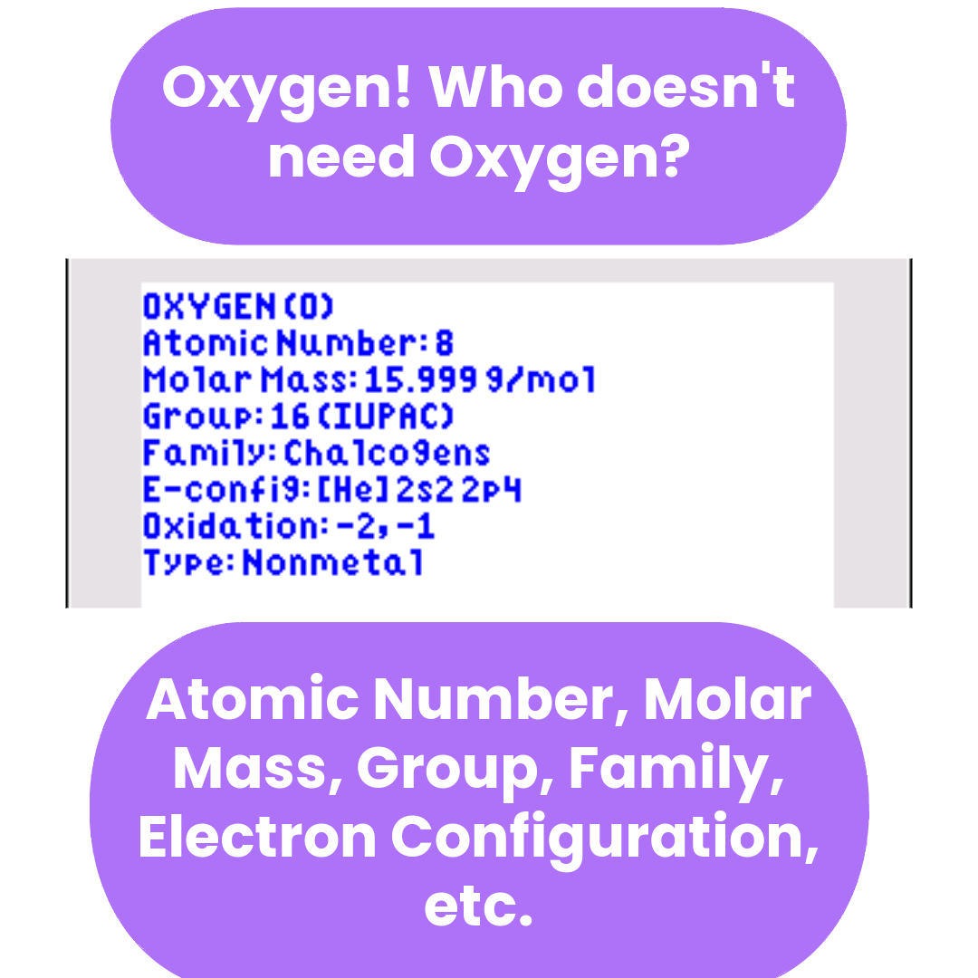 Periodic Table TI-84 Plus CE Program - All 118 Elements