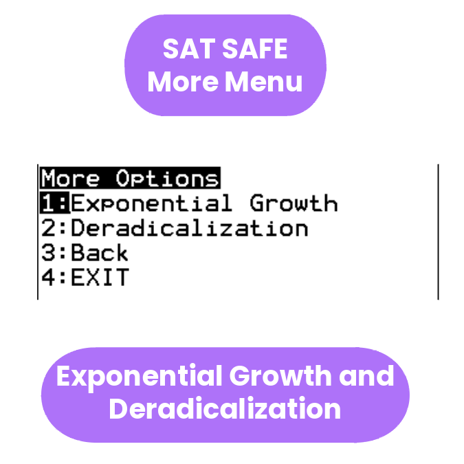 SAT Math Calculator Program (TI-84 Plus CE)