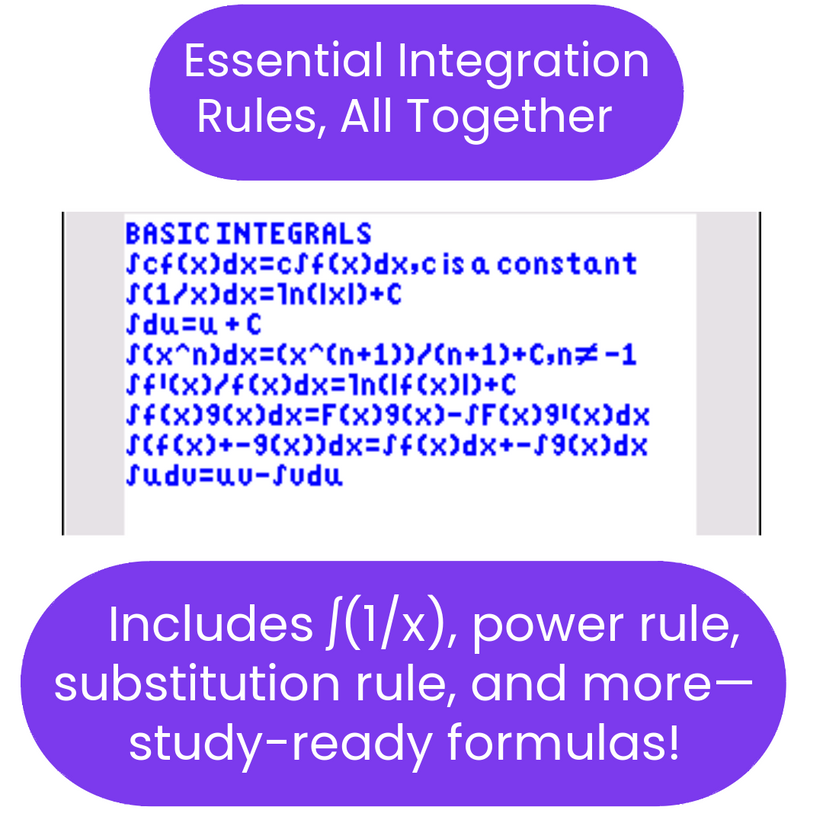 AP Calculus AB Bundle (TI-84 Plus CE) Formulas – mcstutoring.com