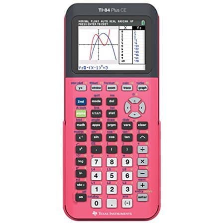 TI 84 calculator